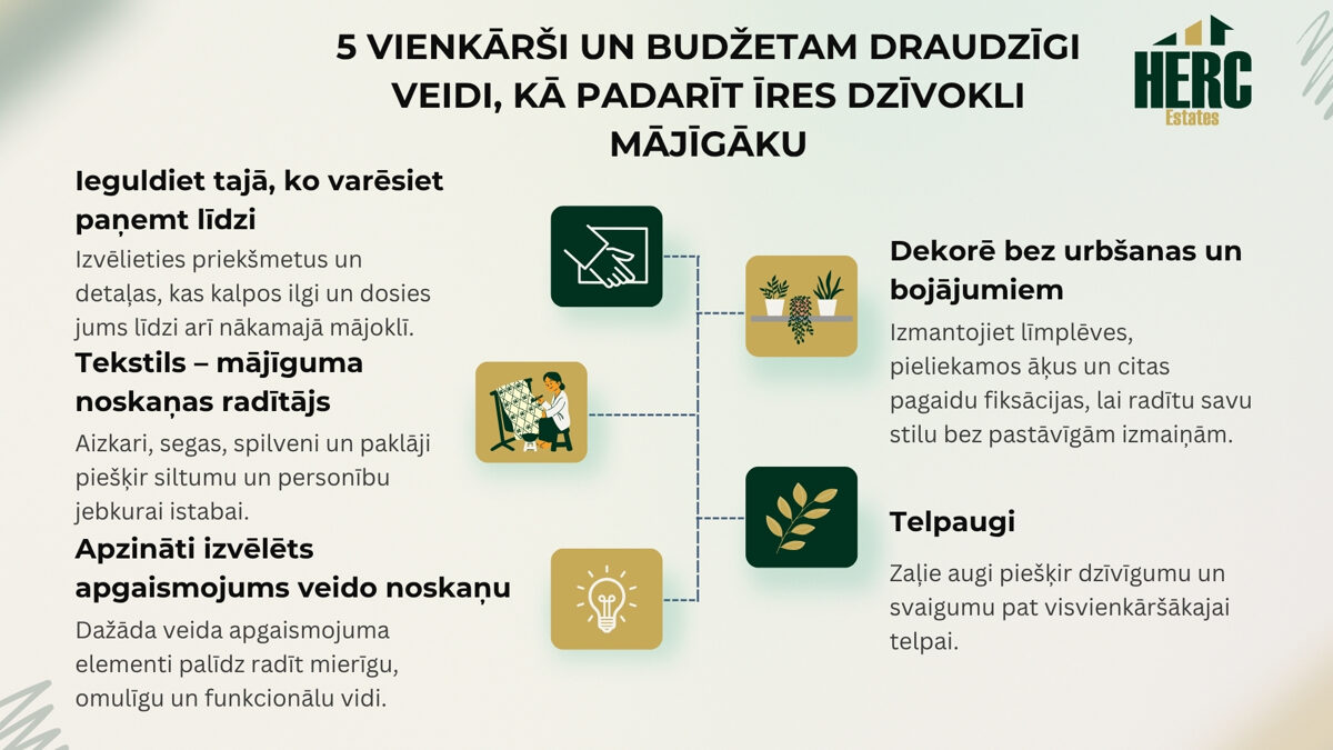 5veidi_ka_uzlabot_iretu_dzivokli-1.jpg